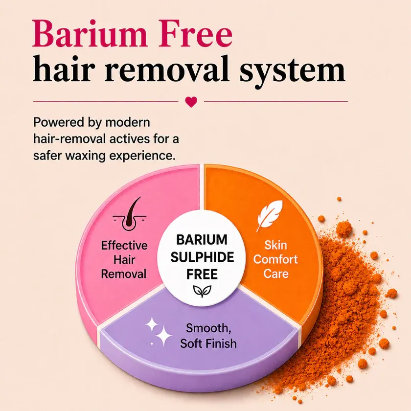 Hair Removal Powder for Women - Meeoow Powder